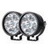 KIT FAROS LED SERCOMOTO SM6121S PREMIUM